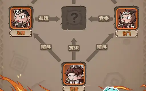 七日世界BBQ手套对比 老练手套区别解析