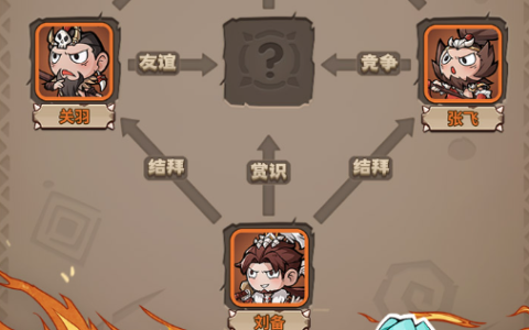 纸嫁衣4红丝缠全章节通关攻略-图文并茂解开所有机关